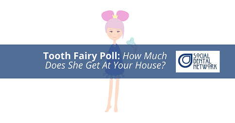 Tooth Fairy poll by Social Dental Network