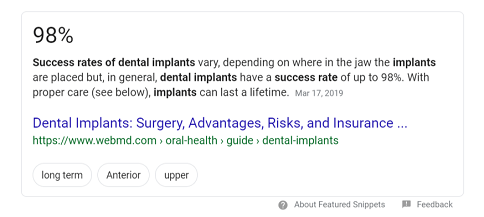 Dental Implant Success Rate